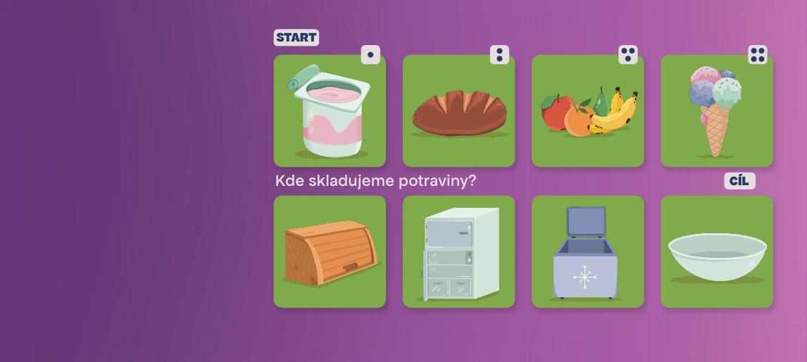 Karta aktivity: Kde skladujeme potraviny?